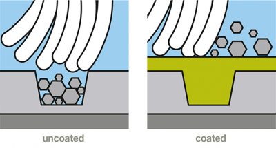Colored Floor Renewal